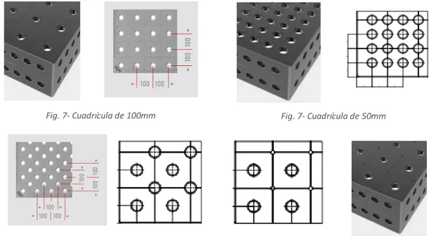 Fig. 7- Cuadrícula de 50mmFig. 7- Cuadrícula de 100mm