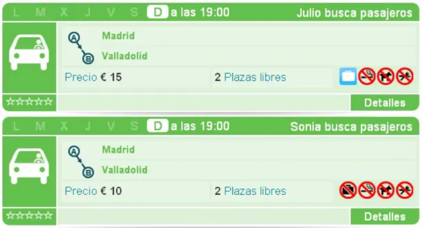 Figura 2.6: Resultado de una búsqueda de viajes