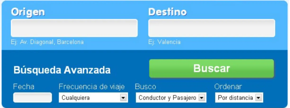 Figura 2.7: Ejemplo de un formulario de búsqueda de viaje