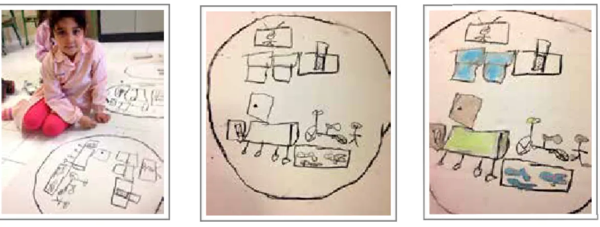 Figura 10: Grafismos de A 