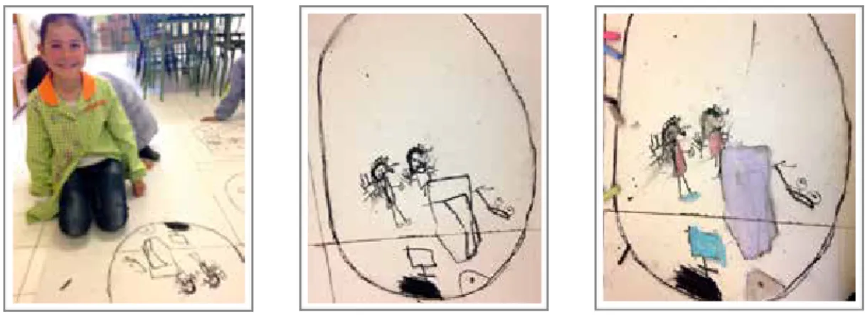 Figura 14: Grafismos de S 