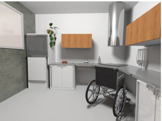 Figura 4.5.9. Vista de la planda del diseño del espacio mínimo de la cocina adaptada.