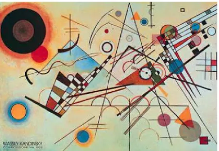 Ilustración 3 W. Kandinsky