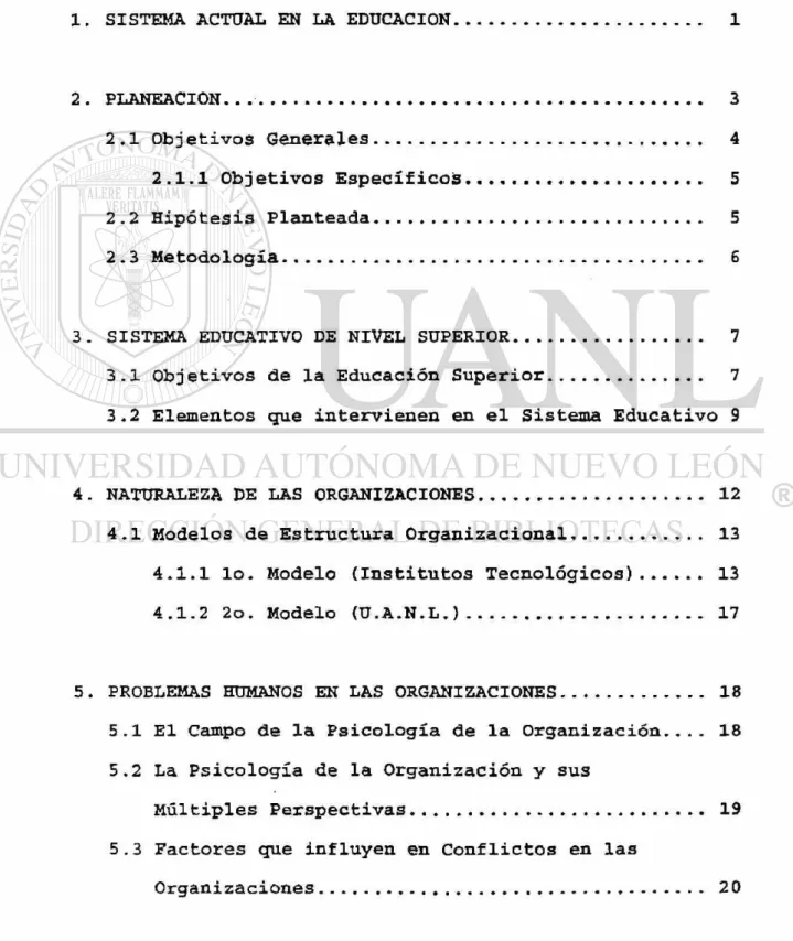 TABLA DE CONTENIDO 