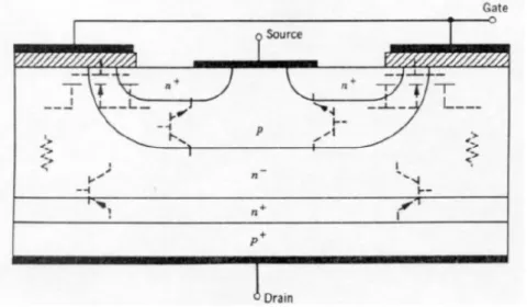 Fig. 30 Estructura interna del IGBT, incluyendo el esquema de los diferentes transistores que forman las  capas semiconductoras