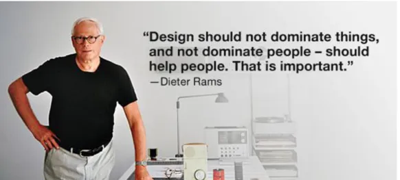 Figura 9. Rams, Dieter. Cita. 