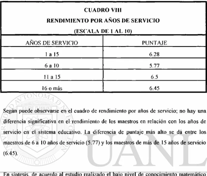 CUADRO VIII 