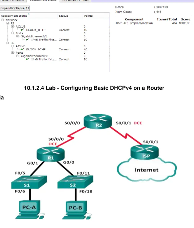 Lab Configuring Basic DHCPv4 On A Router - Configuración De VLANS ...