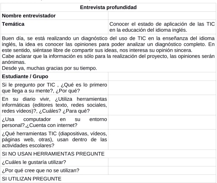 Table 2: Formato para la entrevista de profundidad. 