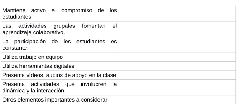 Table 4: Consolidación de  Entrevistas 