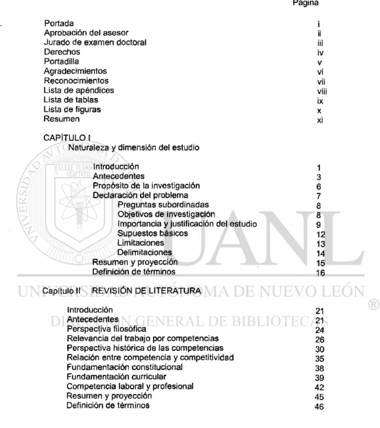 TABLA DE CONTENIDO 