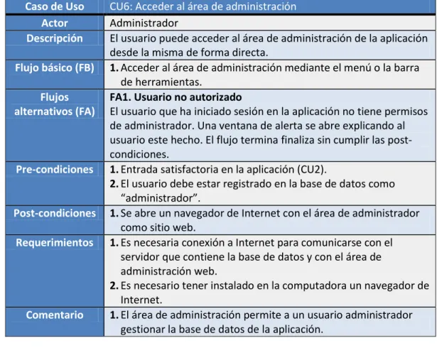 Tabla 9 – Caso de uso: Acceder al área de administración 