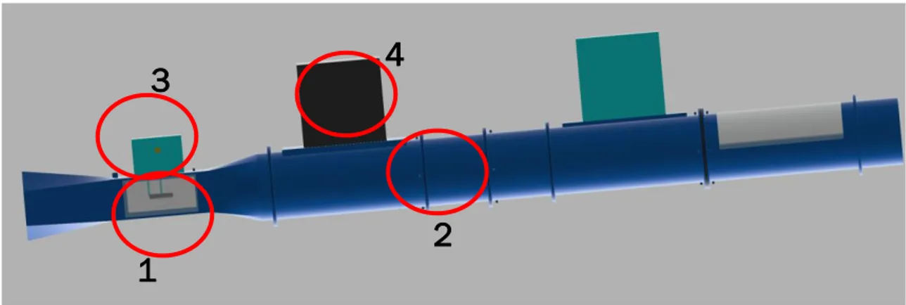 Figura 20 Túnel de viento 