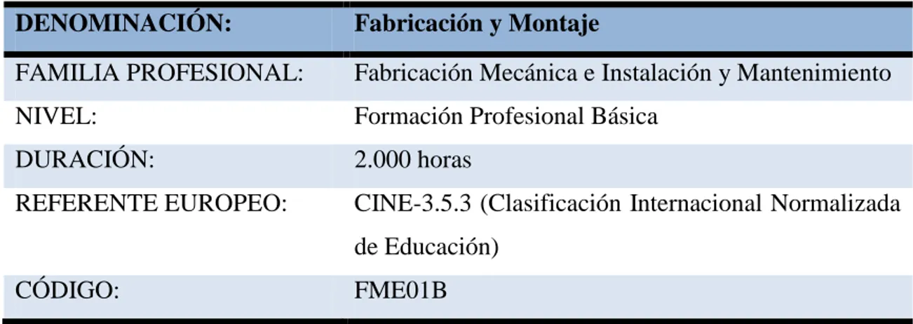 Tabla 3. Identificación del Título Profesional Básico en Fabricación y Montaje 