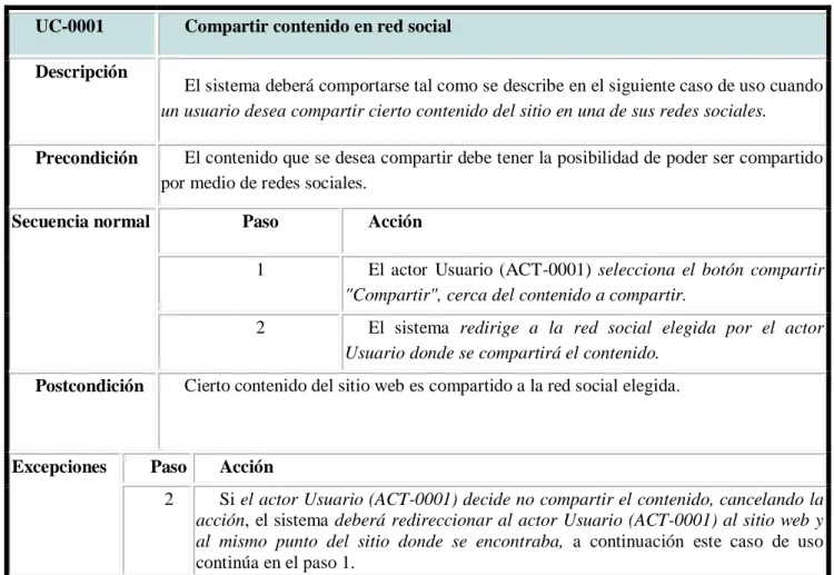 Tabla 17. Descripción Caso de Uso UC-0001 