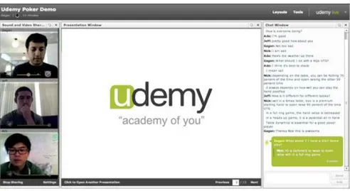 Figura 3: Diseño del programa Udemy para gestión de cursos on-line 