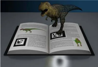 Figura 5: Visión de la realidad aumentada en un libro de texto 
