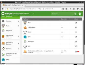 Tabla 5 Prueba del DNS