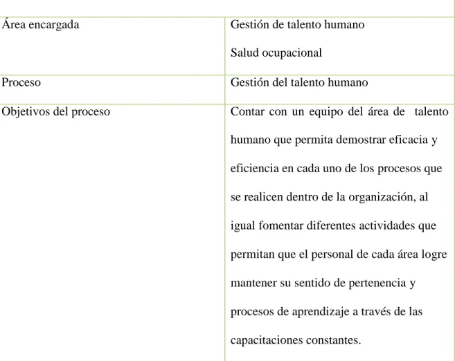 Tabla 1.Indicadores de Gestión. 