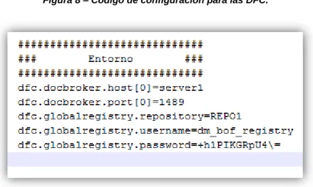 Figura 8 – Código de configuración para las DFC. 