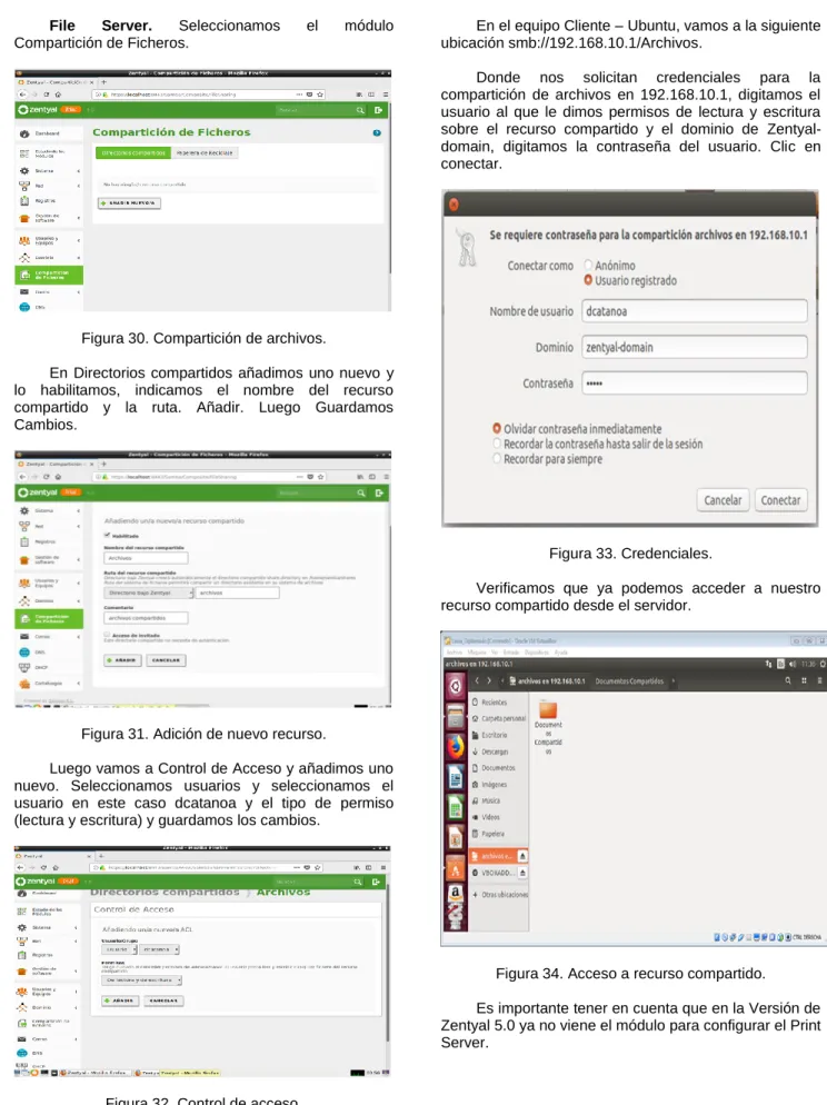 Figura 30. Compartición de archivos. 