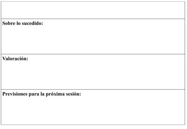 Tabla 5.4. Ficha de autoevaluación de las sesiones y de la actuación docente según Ruiz  Omeñaca (2009, p