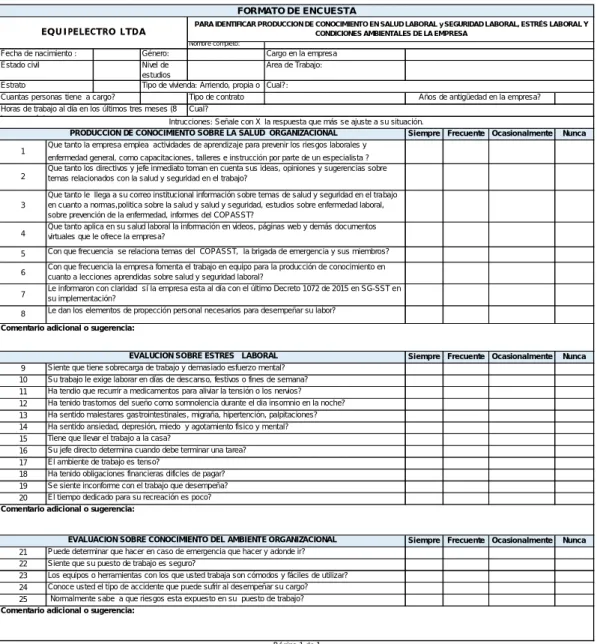 Tabla 3. Modelo Encuesta 