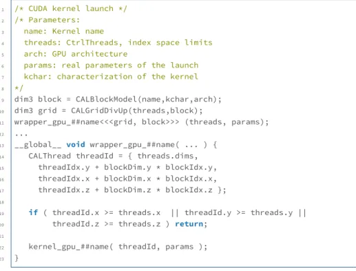 Figure 3.4: Excerpt of the Controller library code generated for kernel deployment/launching on a CUDA capable GPU device