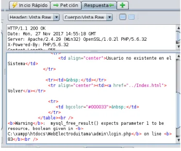 Figura 41. Respuesta a la inyección SQL por inserción de datos sobre MySQL 