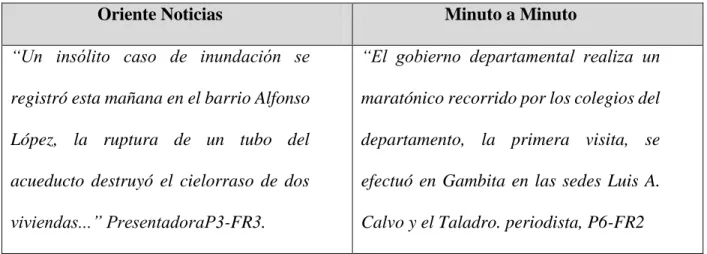 Tabla 8. Comparación: Espectucularización de lo público 