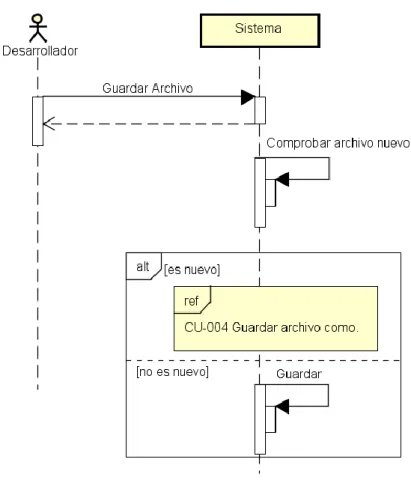 Tabla 39 - CU-004 - Guardar archivo