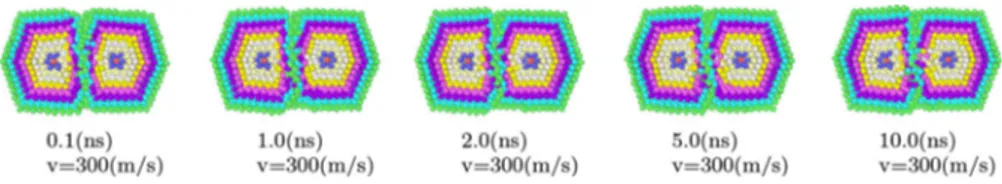 Fig. 5 Snapshots at different evolution times of two coalescencing particles at relative velocity of 300 m/s