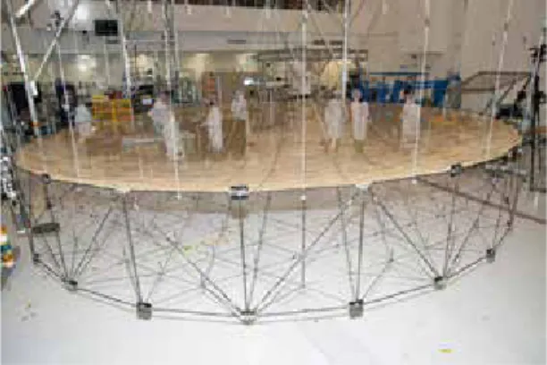 Figura 2. Antena de enrejillado desplegable de la misión SMAP.