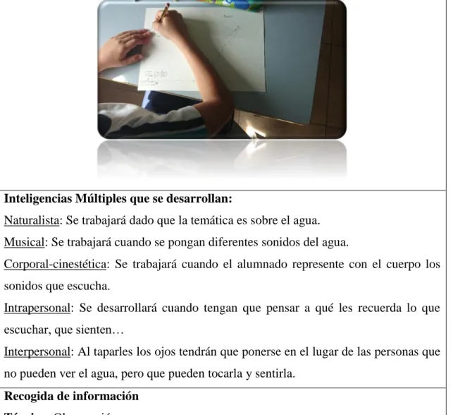 Figura  9: Tabla resumen sesión 6. 