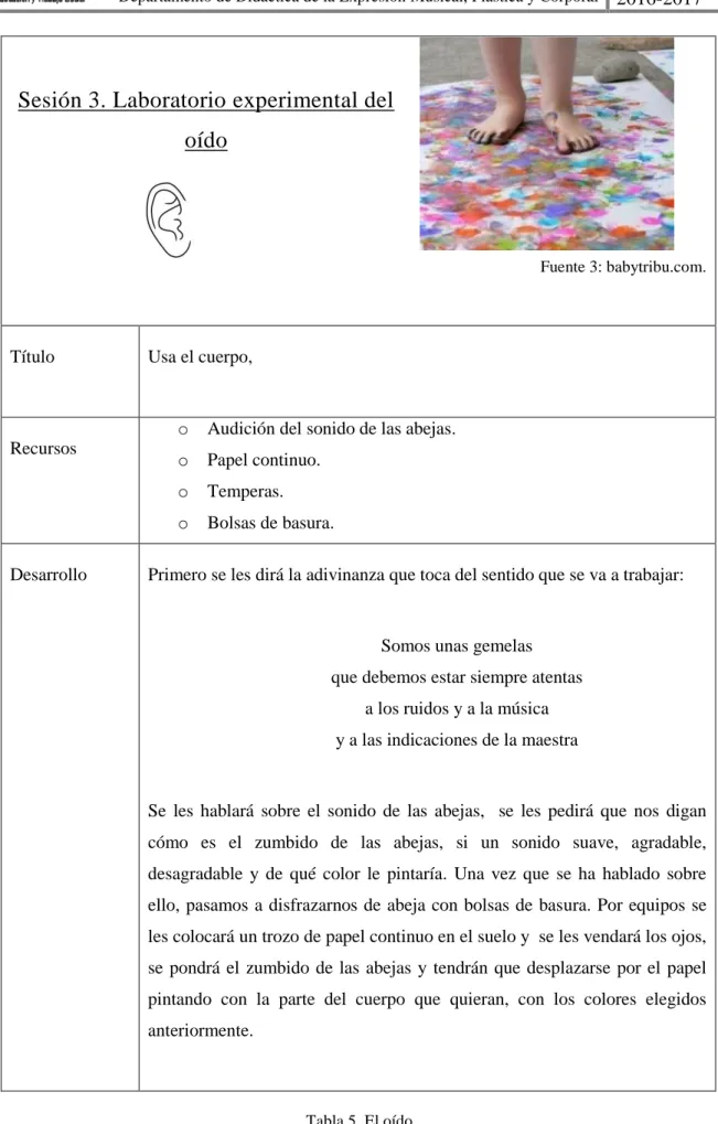 Tabla 5. El oído. 