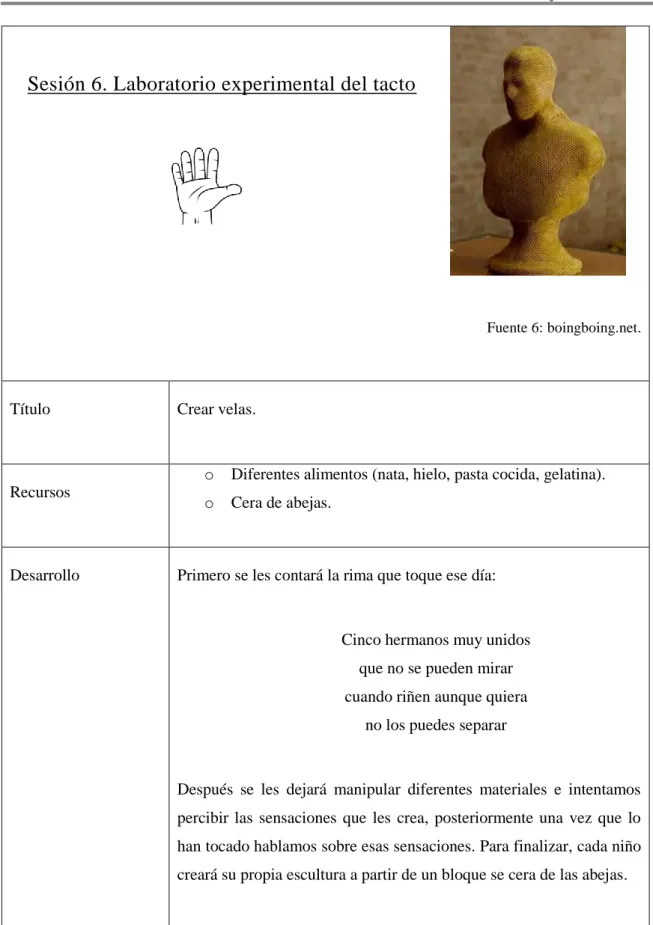 Tabla 8. El tacto. 