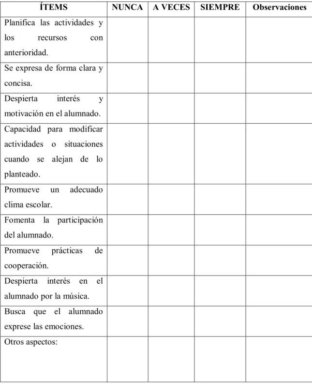 Tabla 5. Autoevaluación
