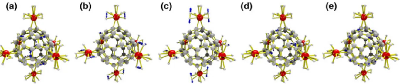 Fig. 8 Five more intense peaks on the Raman spectrum for the C 60 Ti 6 H 48 compound. a Pentagonal pinch at 1441.58 cm -1 , -1 -1 -1 -1