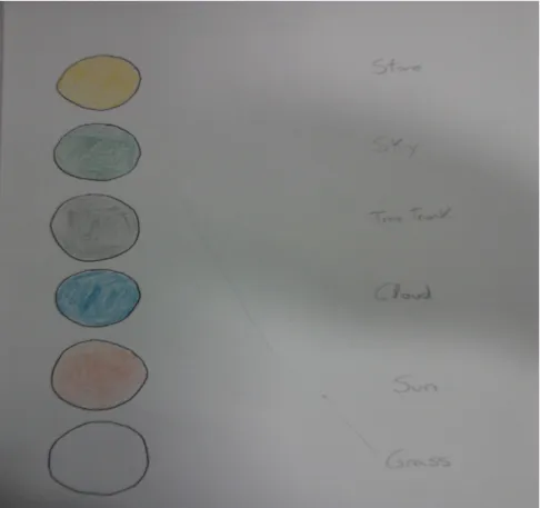 Fig. 5. Una de las pruebas realizadas. 