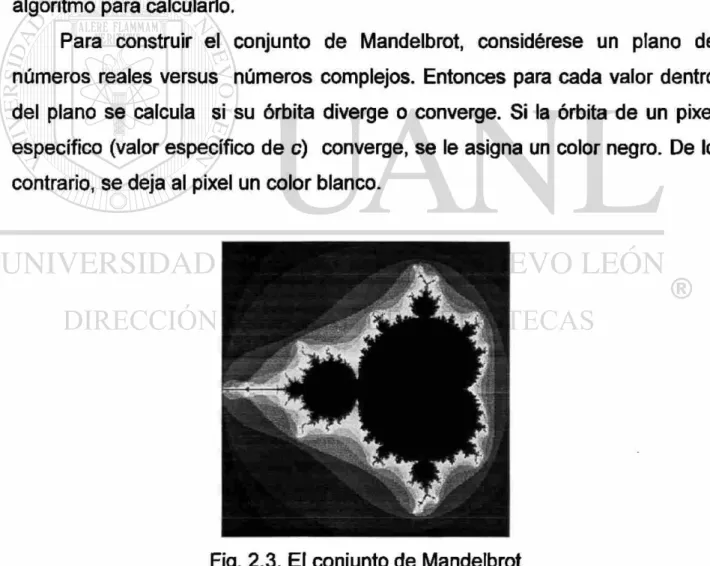Fig. 2.3. El conjunto de Mandelbrot 
