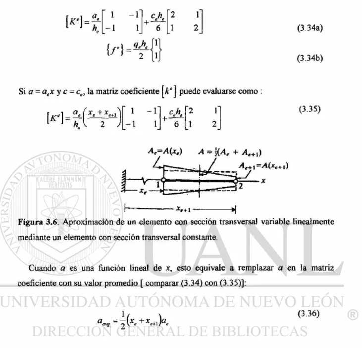 Figura 3.6. Aproximación de un elemento con sección transversal variable linealmente 