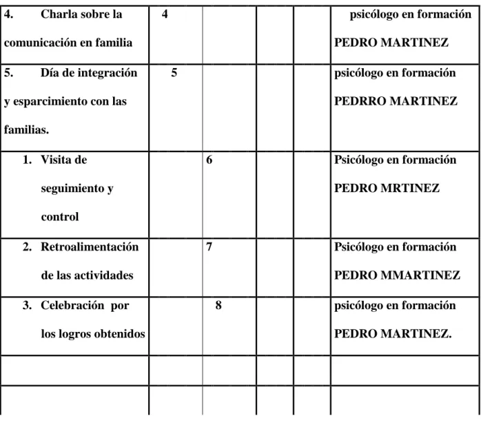 16  Tabla de presupuesto (anexo)  17  Conclusión 