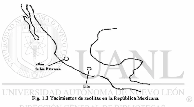 Fig. 1.3 Yacimientos de ze o litas en laRepúblicaMexicana 