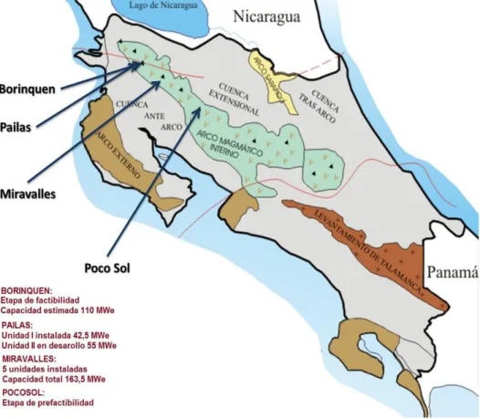 Figura 7. Estado de las áreas geotérmicas en Costa Rica 2014  Fuente: Sánchez (2014) 
