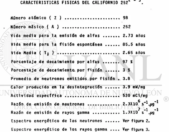 Tabla I.- CARACTERISTICAS FISICAS DEL CALIFORNIO 252. 