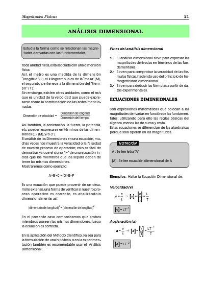 Problemas Resueltos - Ejemplos - Analisis Dimensional