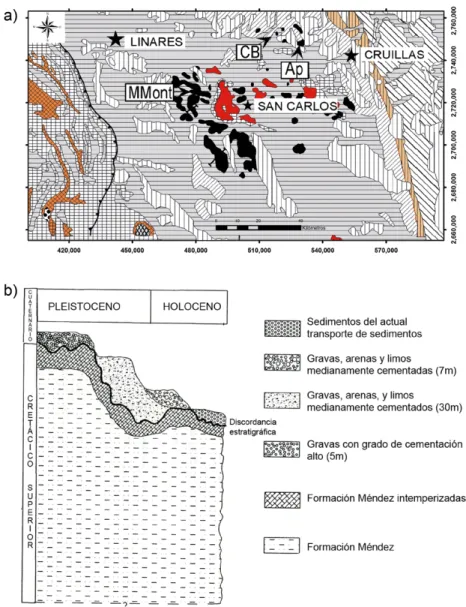 Figura 2. Geología y estratigrafía general del área de estudio. (a) Mapa geológico regional del área de estudio de la Sierra de  San Carlos-Cruillas (SCC, modificado de Ramírez-Fernández, 1989)