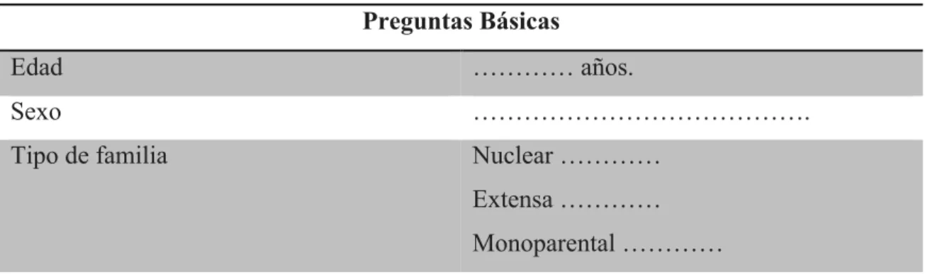 Tabla 5. Preguntas básicas sociodemográficas.  