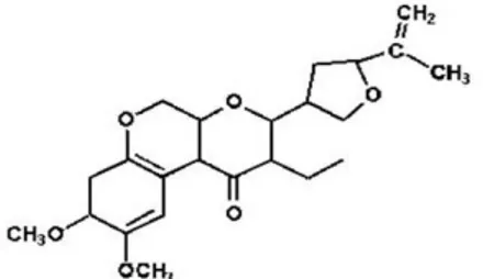 Figura No.1. Estructura molecular de Rotenona 