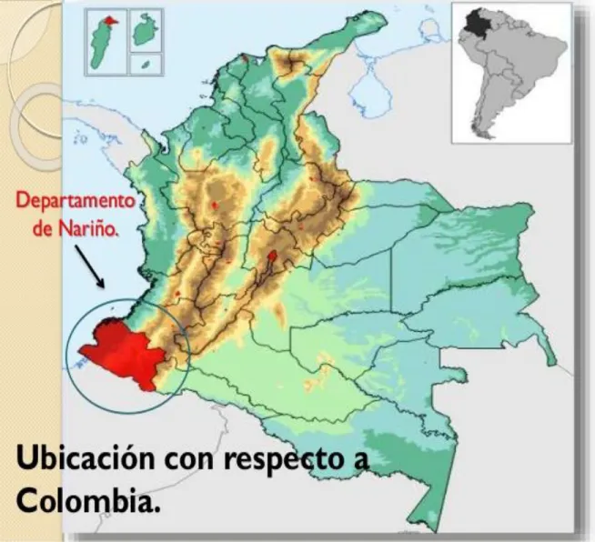 Mapa situacional 